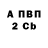 Бутират вода HdyMac22